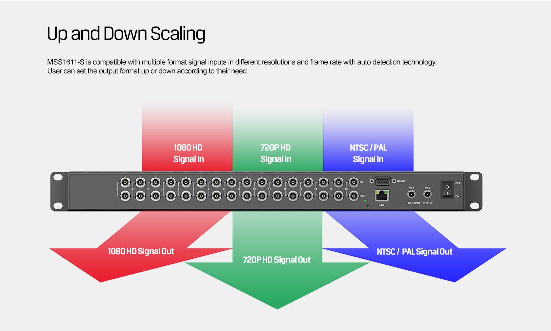 Avmatrix Image